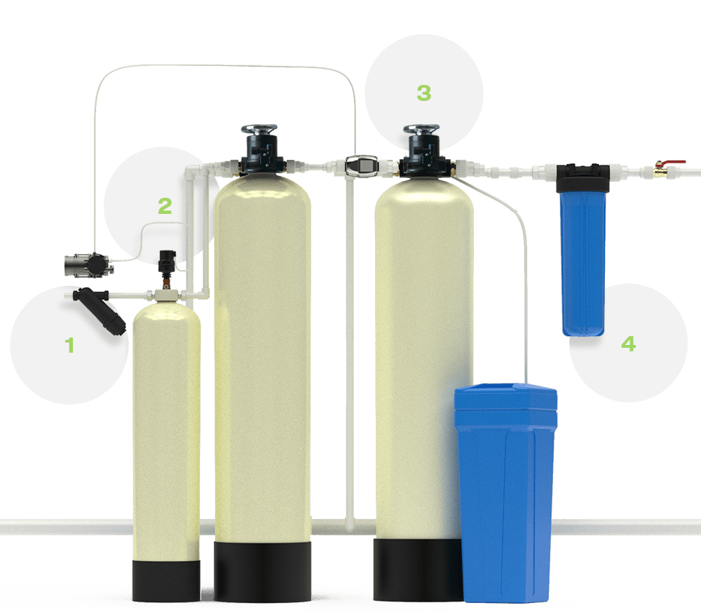 Фильтры для очистки воды из водопровода