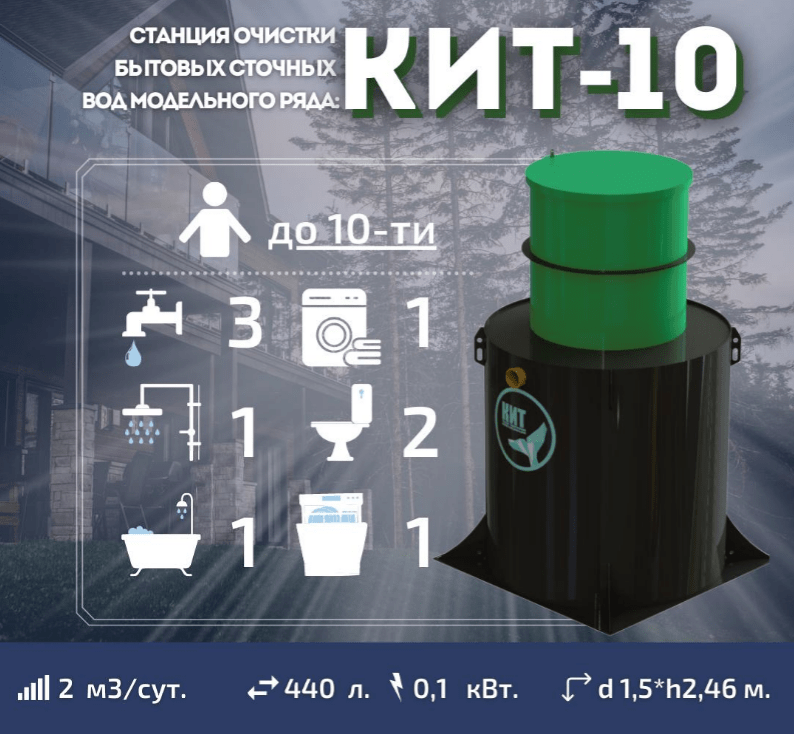 Септик КИТ-10 (2 м3/сут.) до 10 человек