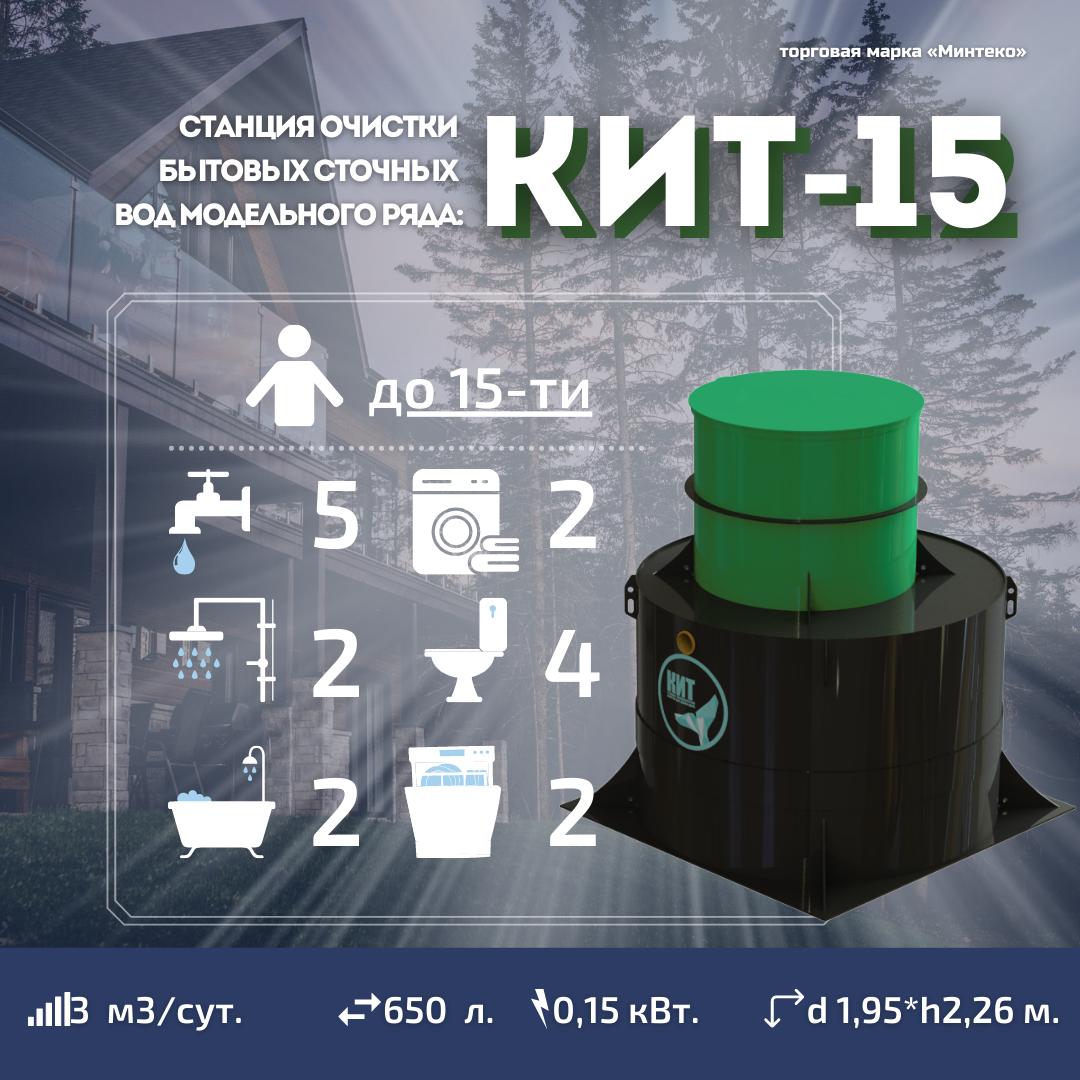 Септик КИТ-15 (3 м3/сут.) до 15 человек
