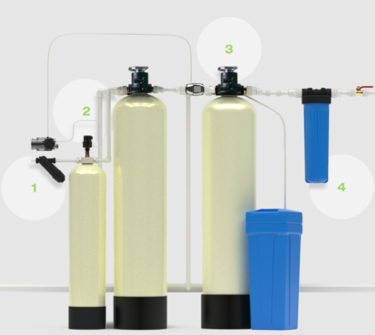 Фильтры для очистки воды от сероводорода из скважины