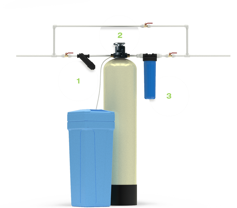 Комплексная система водоочистки